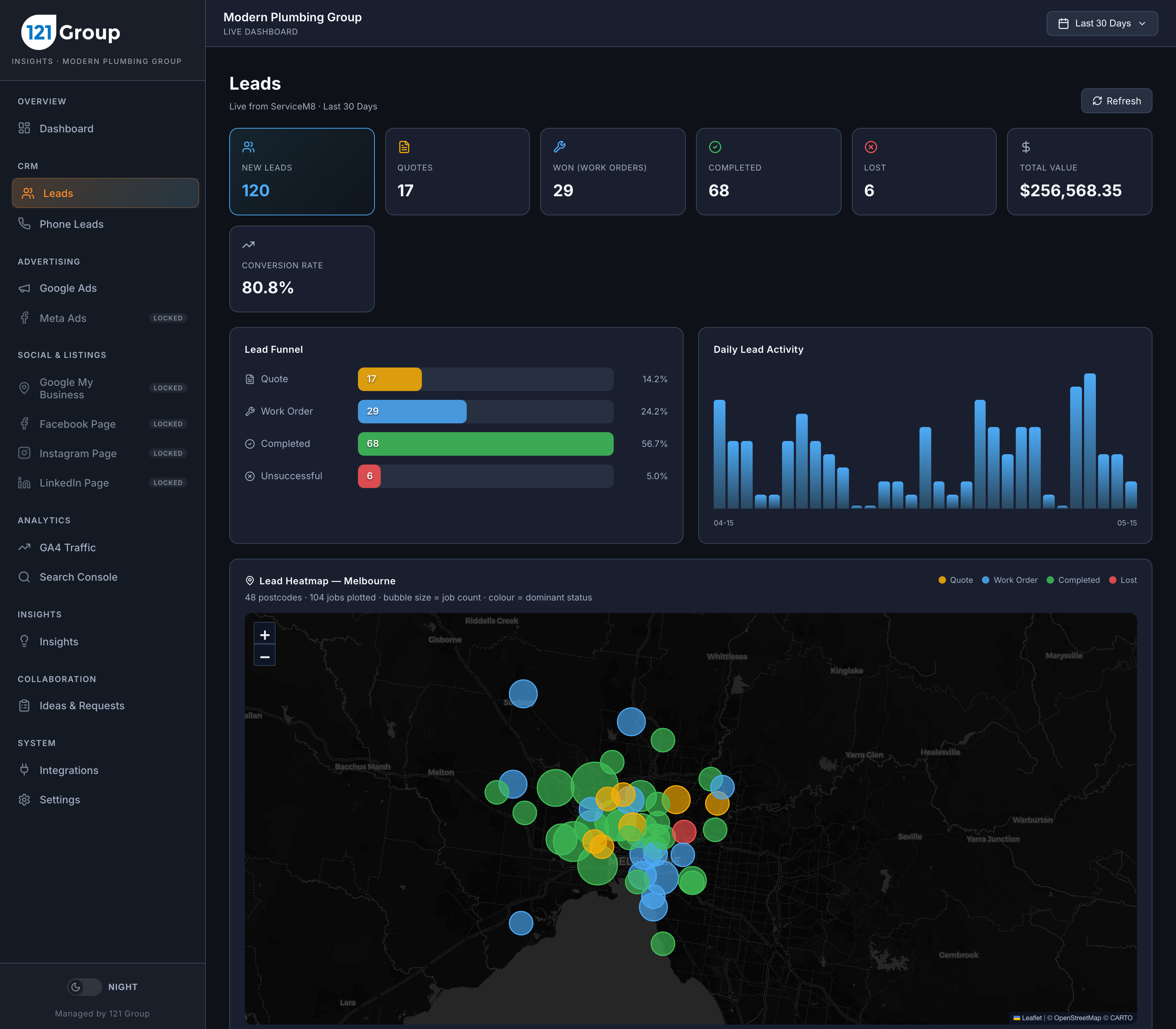 Modern Plumbing Group &mdash; Leads & Lead Heatmap dashboard